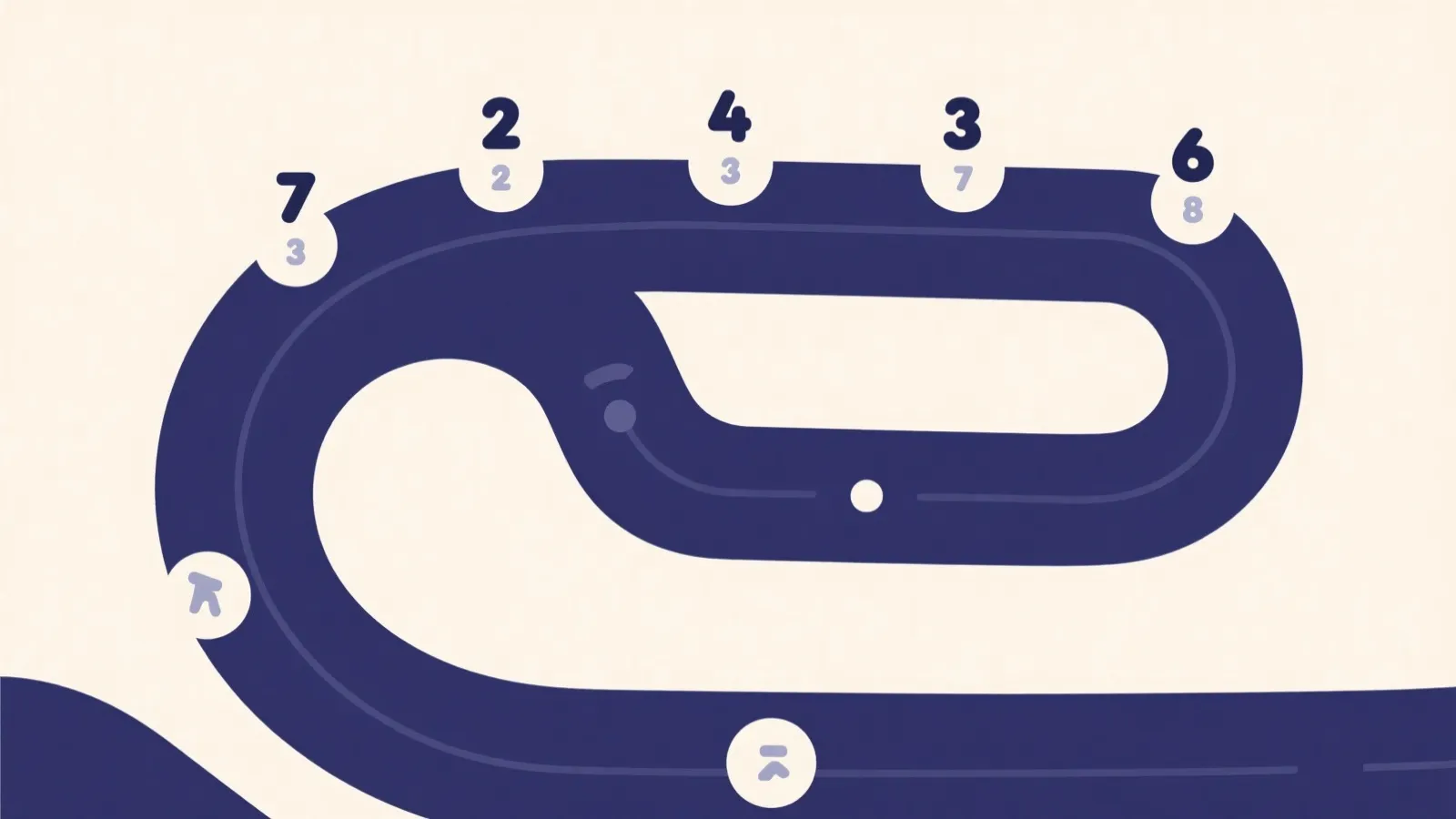 玩法规则概览示意图